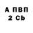 МЕТАДОН мёд Sergius Kovalski